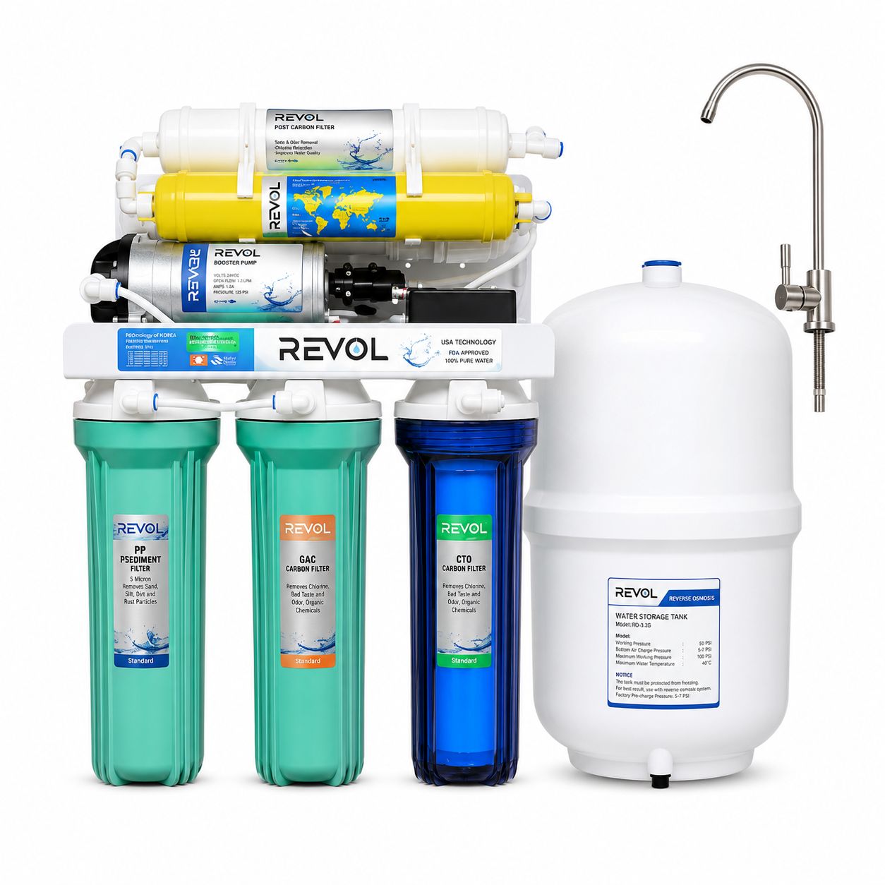 REVOL 675 6 Stages 75-GPD Water Purifier