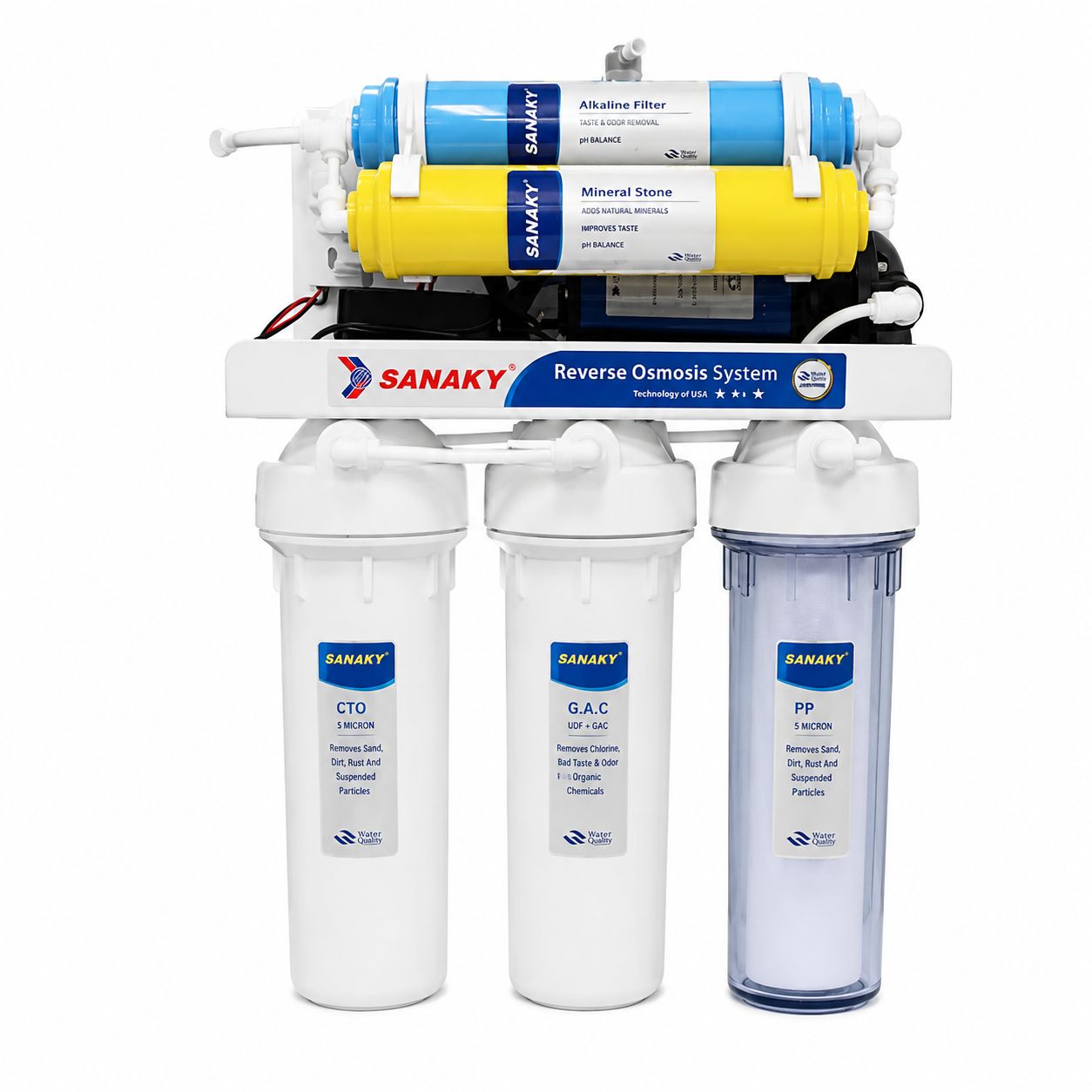 Sanaky S4 Water Purifier