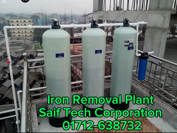 Our Products & Services